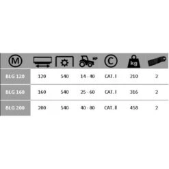 Boxer BLG 120 Weidebloter